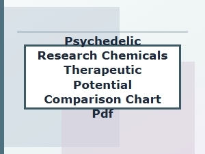 Psychedelic Research Chemicals Therapeutic Potential Comparison Chart